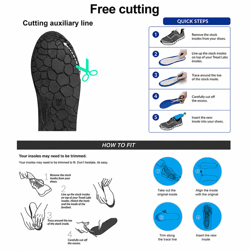 Trim to fit guide